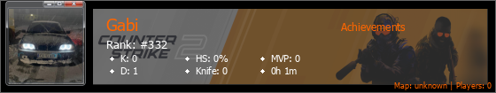 Player Banner