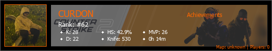 Player Banner