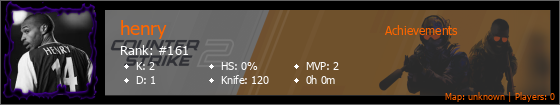 Player Banner