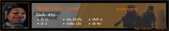 Player Banner
